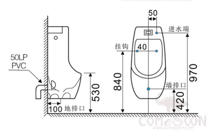 Inductive hanging urinal