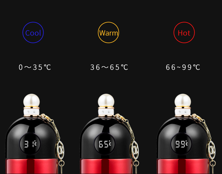Touch Screen Display Temperature/Timeable
Insulation Bottle Set