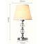 Table lamps