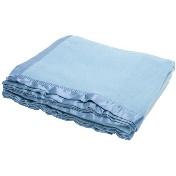 Baby Blanket-polywool,550gsm,60*90cm