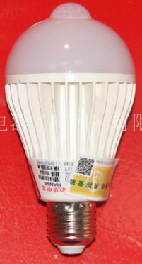 Emergency Lights