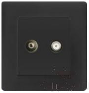 TV+Satellite socket