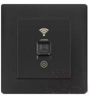 Gigabit WIFI