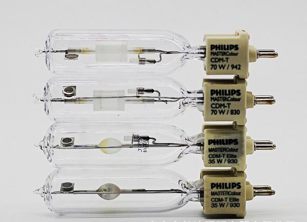 High Intensity Discharge (HID)