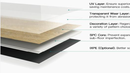 SPC Click Vinyl Floor-EVA