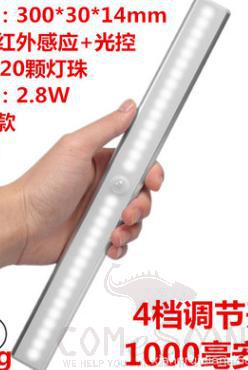 Cabinet Lights