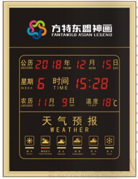 Y-T2203 Weather forecast board