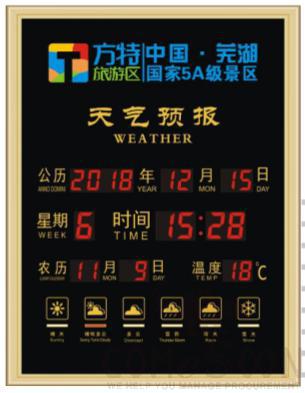 Y-T2204 Weather forecast board