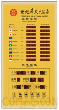 Y-W3305 Exchange rate board