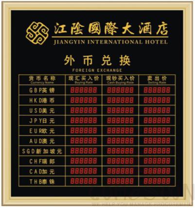 Y-W3306 Exchange rate board