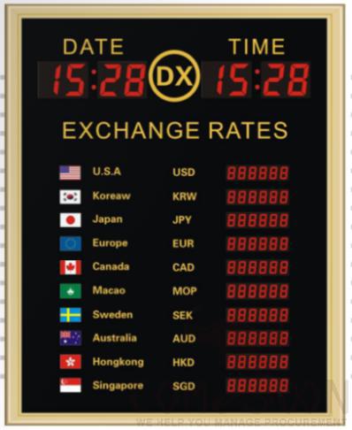 Y-W3307 Exchange rate board