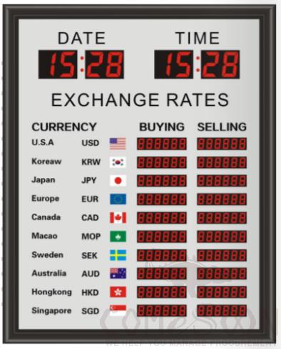 Y-W3308 Exchange rate board