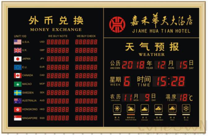 Y-W3309 Exchange rate board