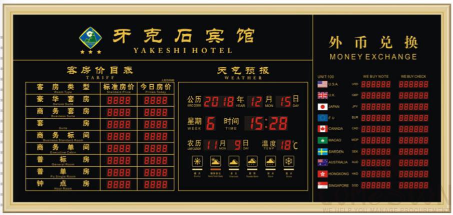 Y-W3310 Exchange rate board