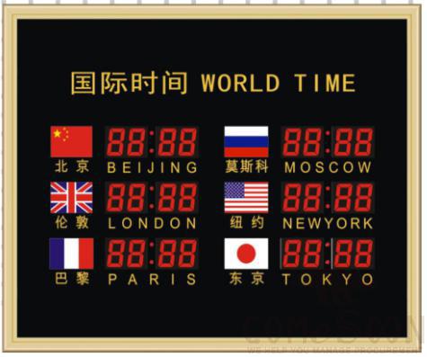 Y-G006 International time electronic board