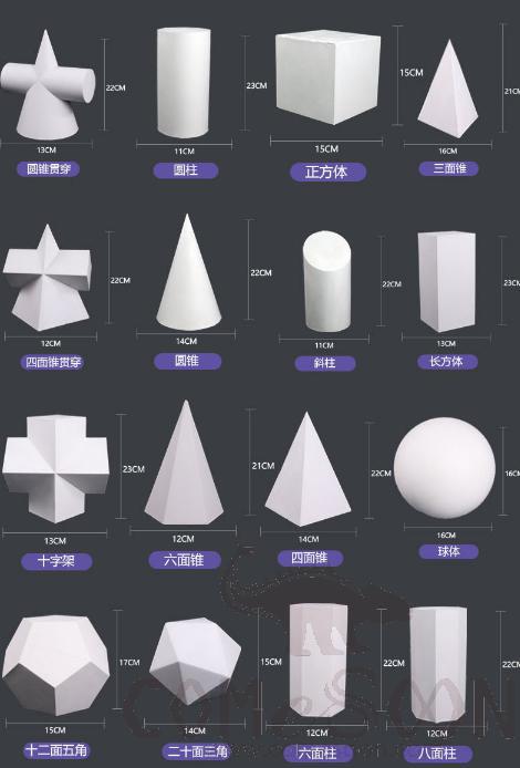 Plaster For Painting