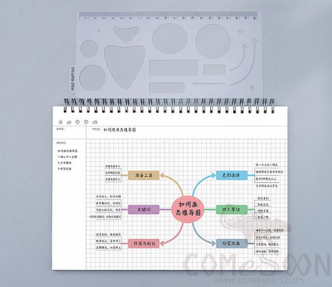 Mind map notebook-B5