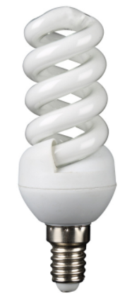 Energy-saving Lamp WW