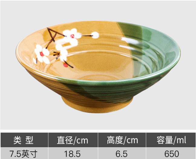 7.5&quot; Japaness Noodles Bowl,D18.5cm, H6.5cm