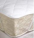 Single Mattress Protector， Polyester,93*190Cm