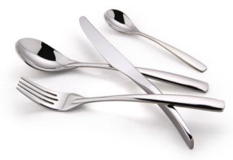 SB812 Series SS 201 Butter Knife,165mm