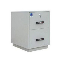File cabinets
