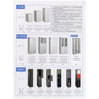 File cabinets
