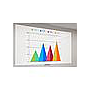 Board - Glass white board