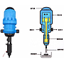 Liquid mixing distributor