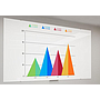 Board - Glass white board