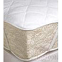 Single Mattress Protector， Polyester,93*190Cm